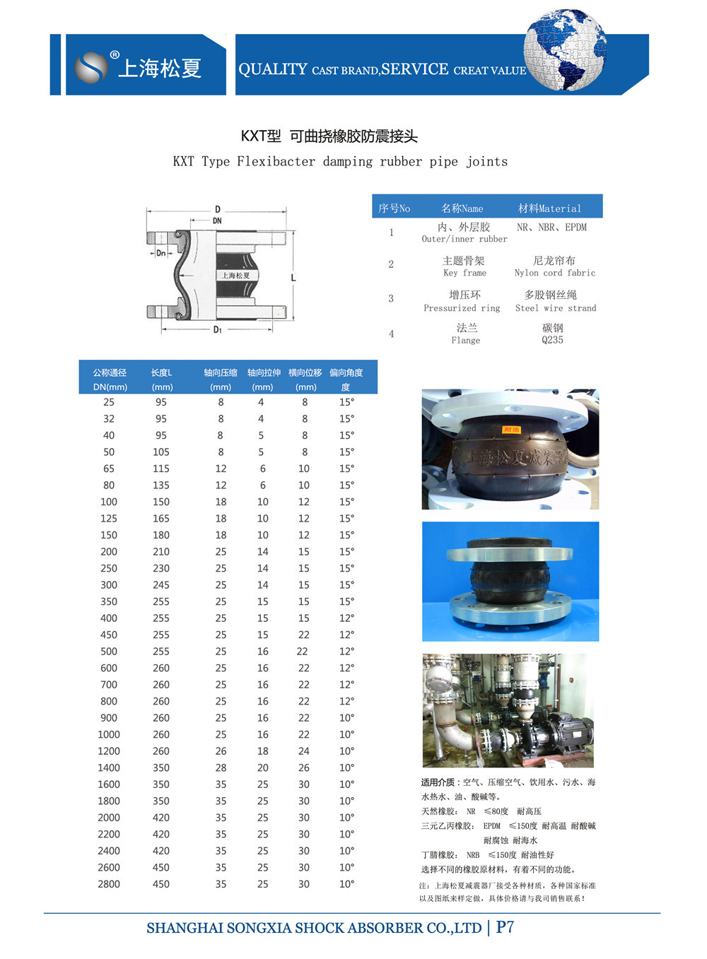 KXT-DN-200-EPDM三元乙丙耐酸碱橡胶软接头