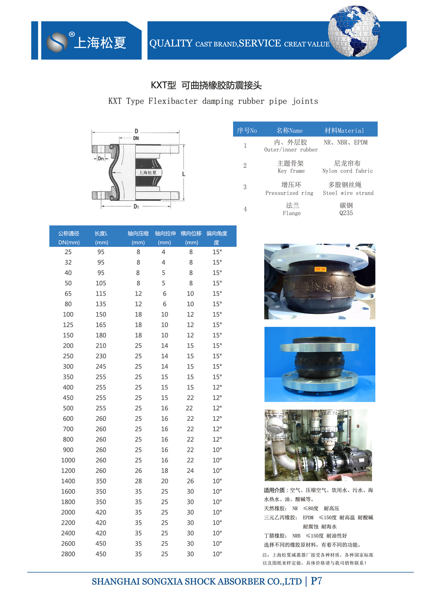 KXT-DN150-1.6Mpa除尘脱硫设备用三元乙丙橡胶软接头