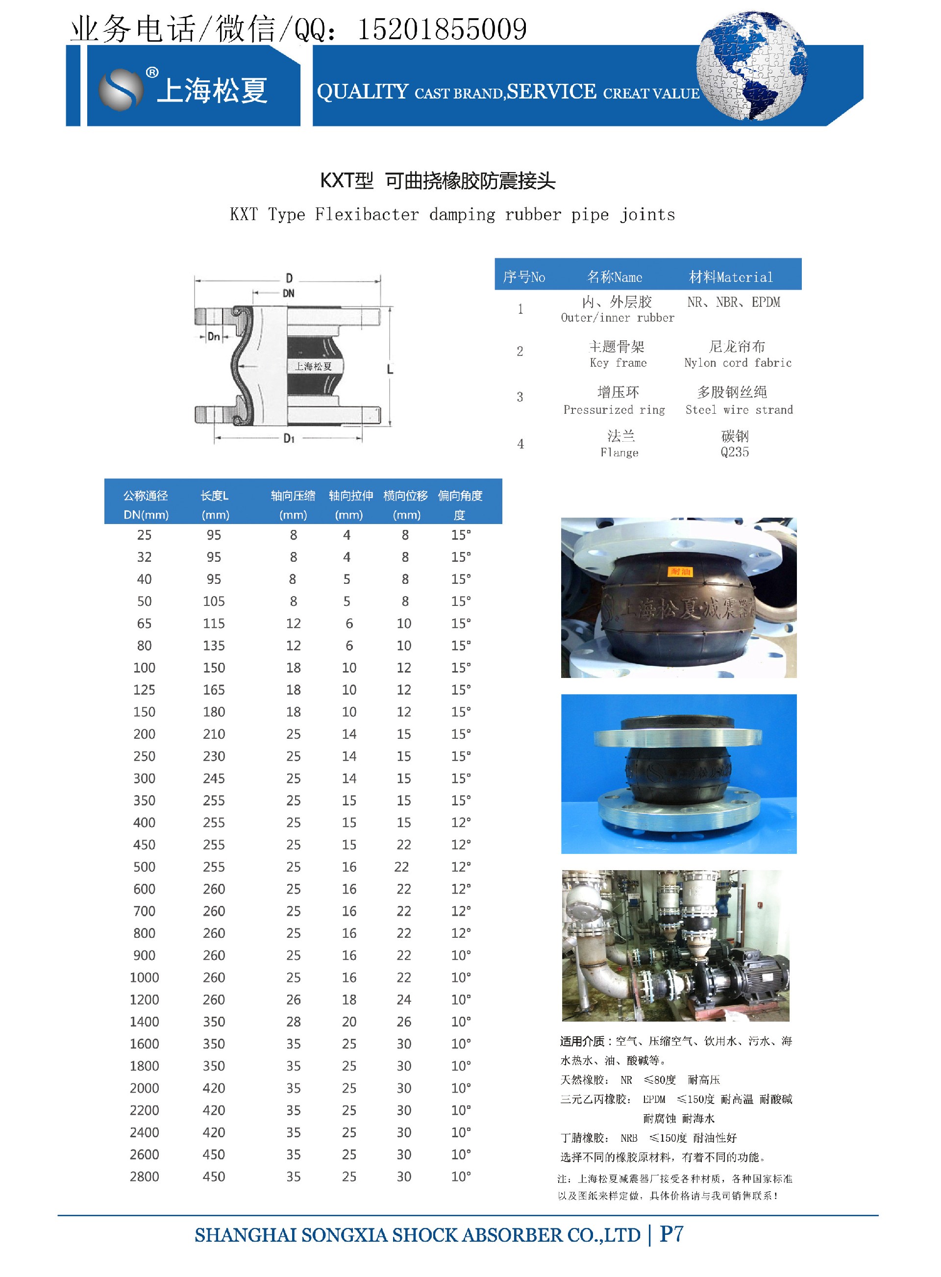 DN50-PN16污水站配套橡胶软接头,耐高温弱酸碱介质